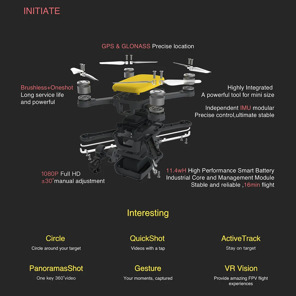 Мини Радиоуправляемый Дрон с камерой и gps Радиоуправляемый квадрокоптер FPV 1080P HD 5G wifi Квадрокоптер бесщеточный мотор домашняя воздушная камера