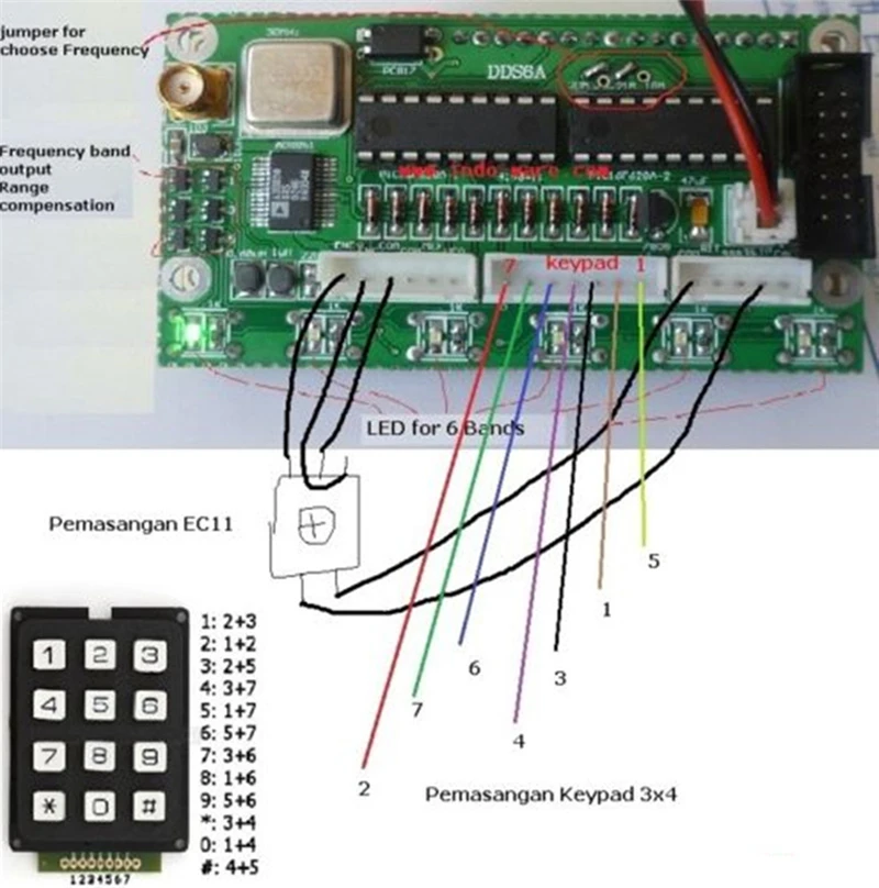 0~55MHz DDS Signal Generator Direct Digital Synthesis for HAM Radio VFO Wireless Based AD9850 DDS Function Generator Module 5