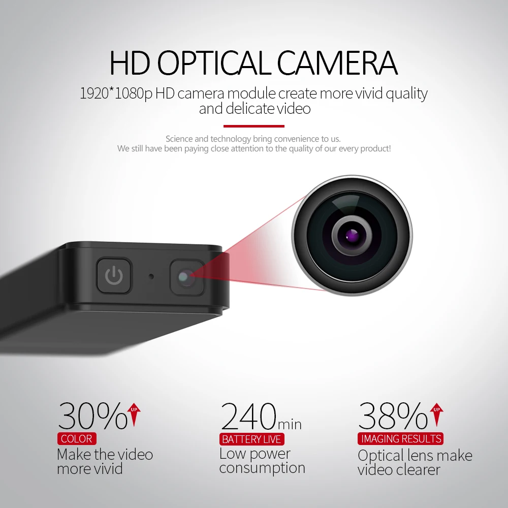 USB диск супер долгое время работы цифровая камера HD1080P качество портативная мини видеокамера