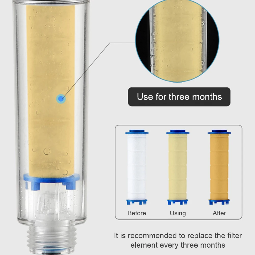 2Pcs/Lot Shower Head Filter PP Cotton Filters Replacement Cartridge Water Purification Bathroom Accessory Hand Held Bath Sprayer shower head filter shower head water filter cartridge shower water filter