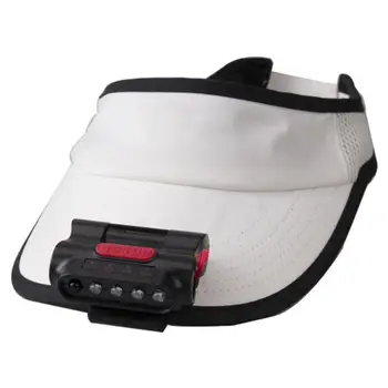 

Smart Sensor Cap Clip USB Charging Light Headlamp Headlight Flashlight Headtorch Rechargeable Camping Adventure Hat Light
