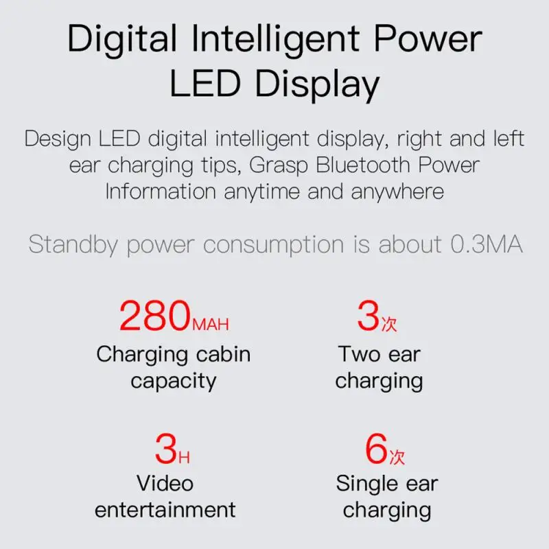TWS Wireless Earphone for Redmi Airdots Earbuds LED Display Bluetooth V5 0 Headsets with Mic for iPhone Huawei Samsung pk A6S