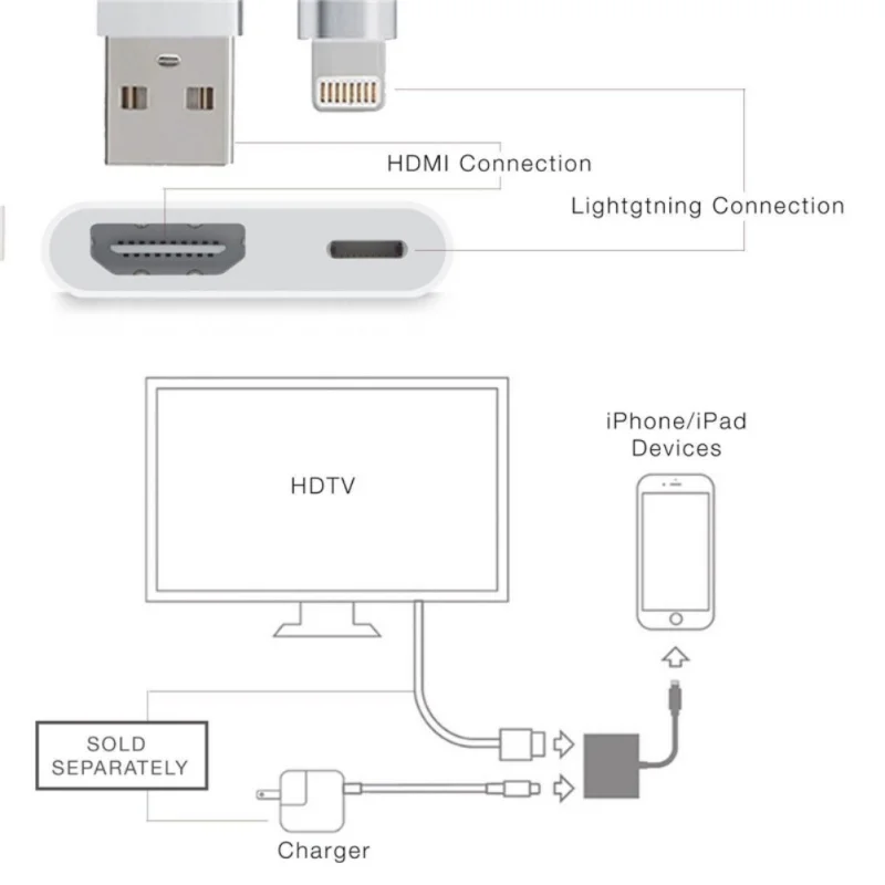 Экранный преобразователь кабель системы освещения к HDMI Plug-and-play высокой четкости для компьютера и проектора Шнур для IPhone X XR XS Max
