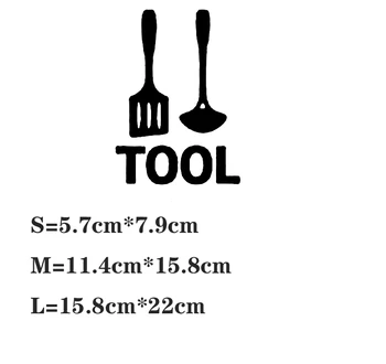 Three Ratels Cabinet classificationrQ1 for kitchen