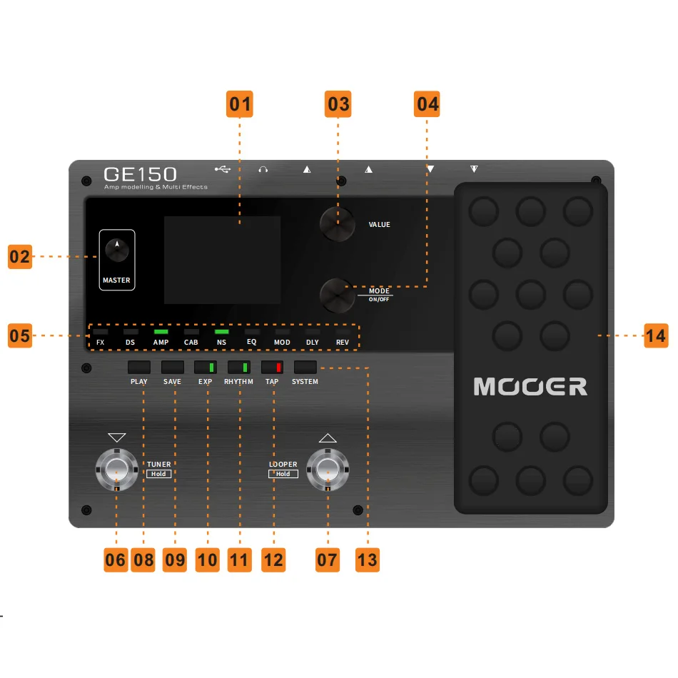 MOOER GE150 новейший вход в GE линейке мультиэффектов педали 55 высококачественных моделей усилителей и 151 различных эффектов