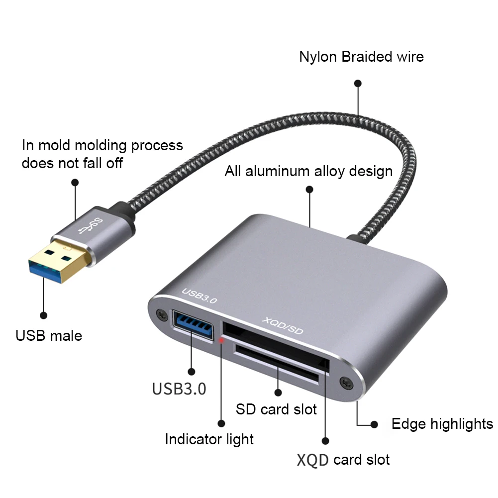 3 in1 3.0 functioXQD SD/TF Micro SD Memory card reader High Speed Transfer Sony M/G Series OS computer|Card Readers| - AliExpress