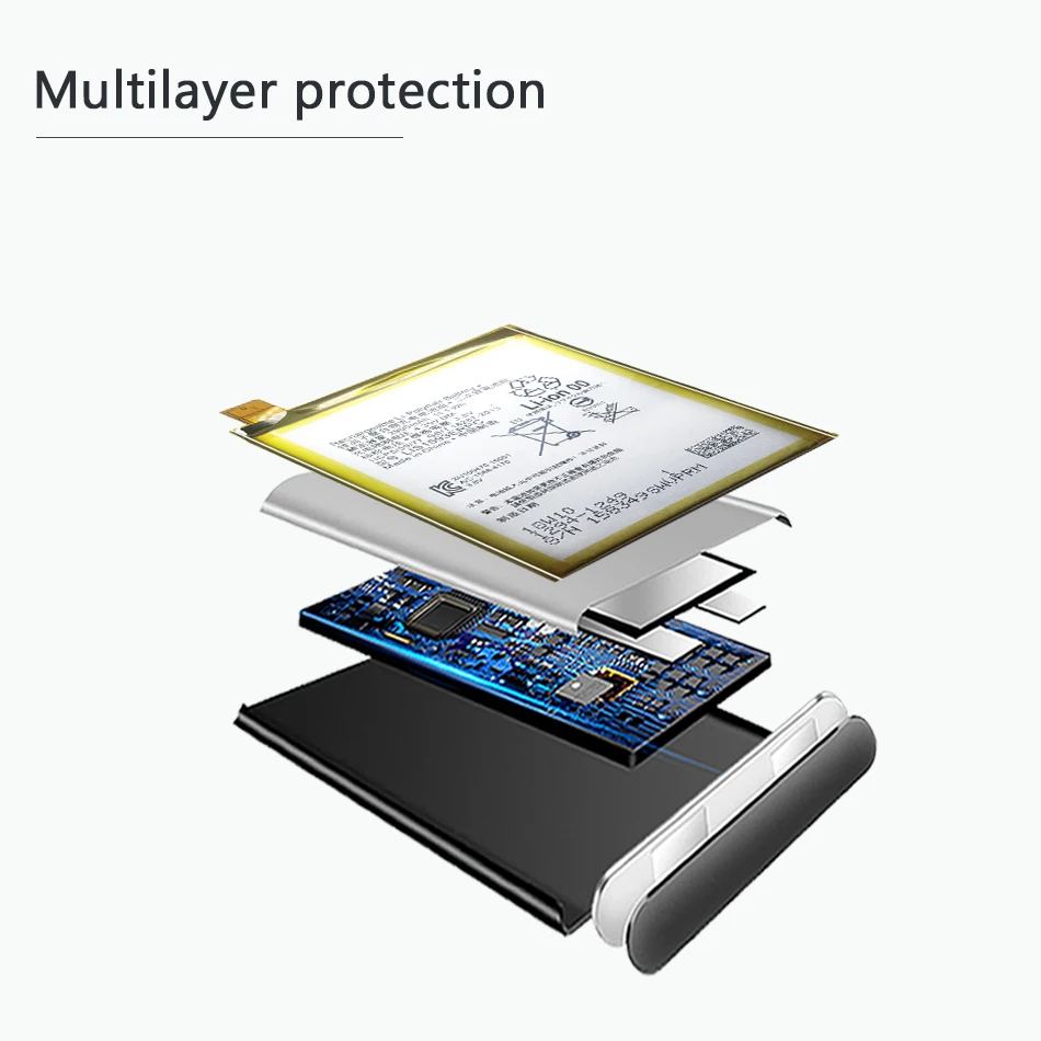 Сменный аккумулятор sony для sony Xperia Z5 E6883 LIS1593ERPC E6633 E6653 E6683 E6603 настоящий аккумулятор для телефона 2900 мАч