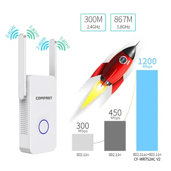 

COMFAST 1200M Dual Frequency WIFI Repeater 11ac Wireless Signal Extender