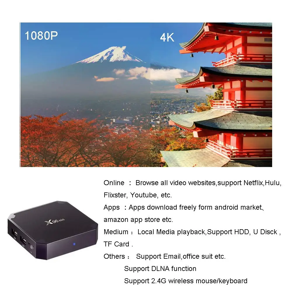 Smart tv Box X96 Mini 1 год IP tv подписка Android 7,1 Amlogic S905W четырехъядерный 2,4 ГГц 4K HD онлайн медиаплеер телеприставка