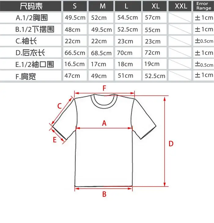 SIZE