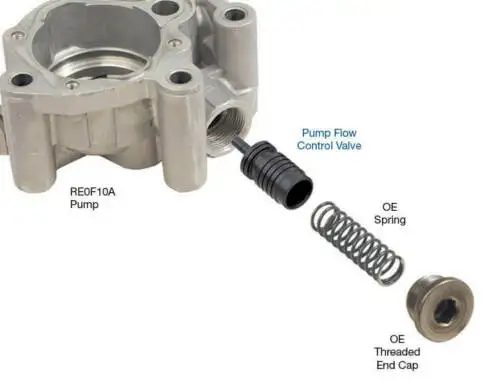 CVT Transmission Part Oil Pump Plunger JF011E RE0F10A JF015E RE0F11A Control Valve for SUZUKI NISSAN Car Accessories