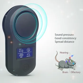 

Smart Insect Repellent LCD Display Electronic US/ES Repellent Ultrasonic Pest Repeller for Mice Roach Spider Ants Snakes Drive