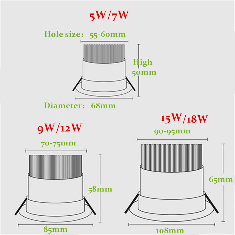 Круглый потолочный светильник с регулируемой яркостью 5 Вт 7 Вт 9 Вт 12 Вт 15 Вт 18 Вт светодиодный потолочный светильник Встраиваемые COB точечные потолочные светильники ac85-265V светодиодный освещение для помещений