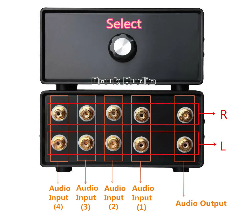 Douk Audio Passive Stereo 4 IN 1 OUT 