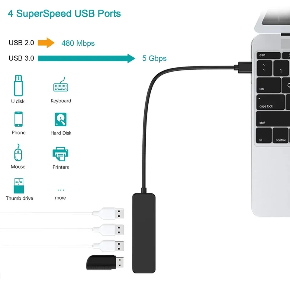 USB3.0 концентратор 4-портовый разветвитель мульти-порт 3,0 док-станция для usb2.0 принтер Компьютерные аксессуары концентратор