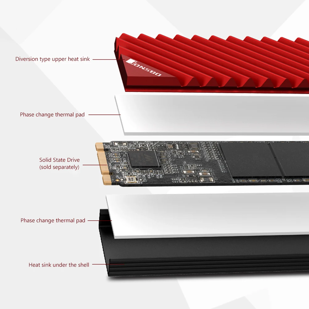 M.2 SSD NVMe 濭 濭 M.2 2280 SSD ϵ ũ, ˷̴ 濭   е ũž PC  
