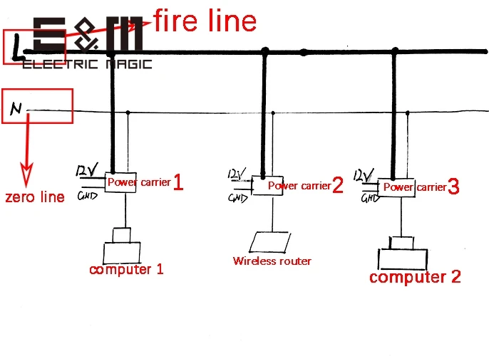 Hfe40761a86db48448655aa4a5f246c56M