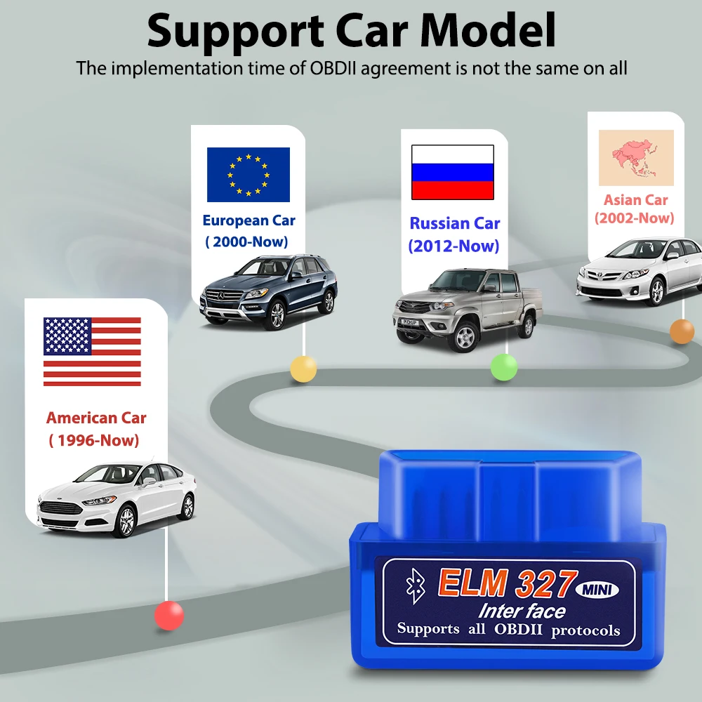 ELM327 V1.5 Bluetooth WIFI адаптер OBD2 автомобильный диагностический инструмент OBDII