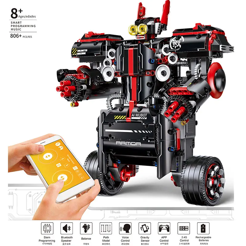 Idea MINDSTORMS EV3 Программа Робот стены E игрушки Модель Детские конструкторы