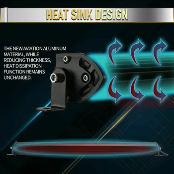 

Ultra-Slim LED Light Bar 20-Inch 60LED 300W Driving Shockproof Vehicles