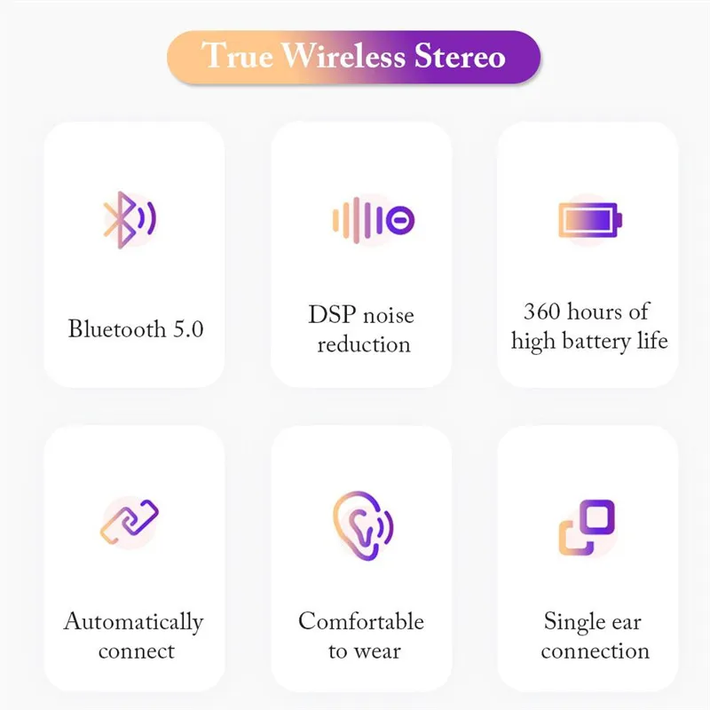 Настоящие беспроводные наушники TWS, Bluetooth наушники 5,0 с зарядным устройством, спортивные наушники с крючком, Bluetooth наушники для iphone xiaomi