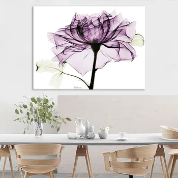 

Small Fresh Purple Flowers Canvas Painting Blooming Beauty Flowers Wall Art Pictures Posters Modern Simple Home Decorative Mural