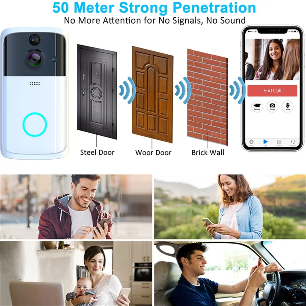 HD intelligent wireless visual intelligent doorbell voice intercom home wifi mobile phone remote electronic cat's eye