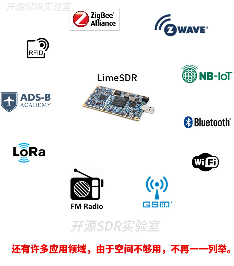 Программное обеспечение радио-макетная плата LimeSDR версии V1.4s