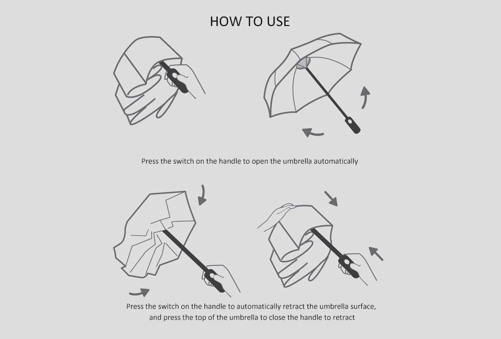 WD1 Three Fold Automatic Umbrella from Xiaomi youpin