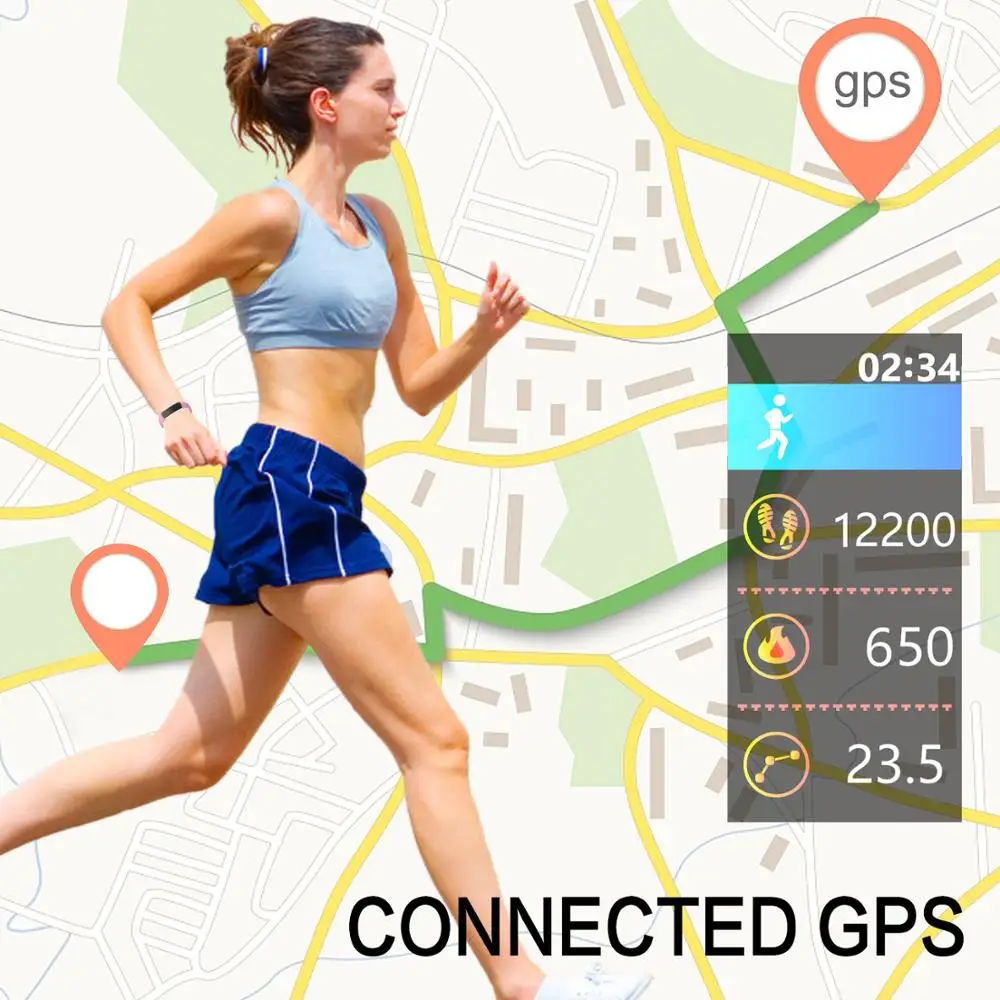 Умные часы для мужчин и женщин с Bluetooth ЭКГ пульсометр фитнес трекер активности W34