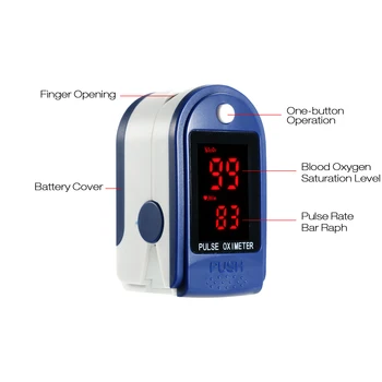 

Portable Blood Oxygen Monitor Finger Pulse oximetro Oxygen Saturation Monitor Fast Shipping within 24hours (without Battery)