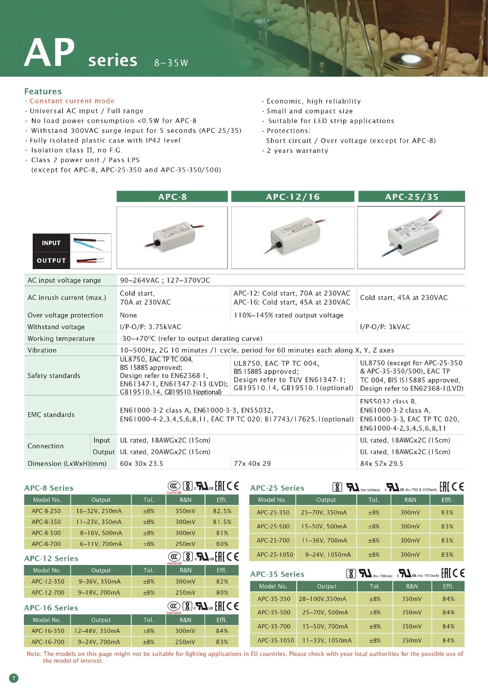 meanwell_LED-10