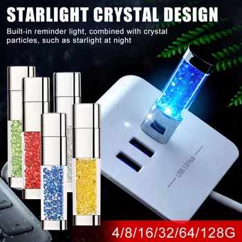 

Cool Lipstick USB Flash Drive USB Flash Drive Thumb Drive Bulk USB Memory Stick for Computer Laptop External New Arrival