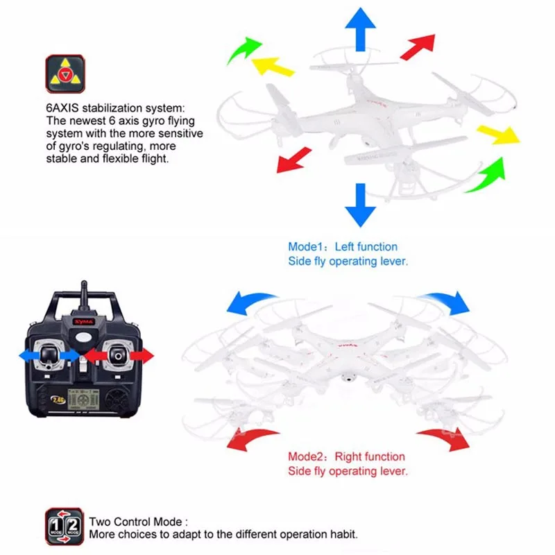 Новая версия SYMA Радиоуправляемый Дрон с дистанционным управлением для X5C X5 X5SC X5SW