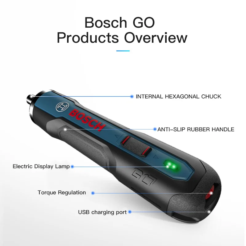 Bosch Go 6 Modes Adjustable Torques Screwdriver Tool Kits ，Rechargeable 3.6V Smart Cordless Screwdriver Mini Power Tool