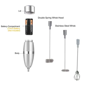 

Eggbeater Milk Frother Set Rechargeable 19000RPM Mixing Kitchen Coffee