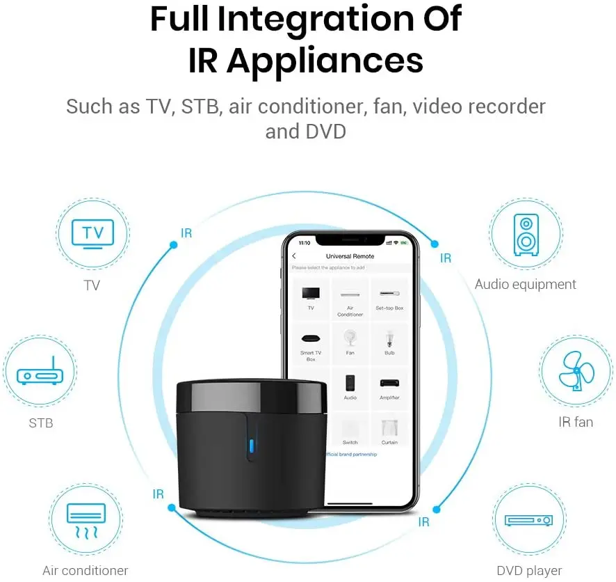 BroadLink-RM4 Mini Controle Remoto Universal, IR, WiFi,