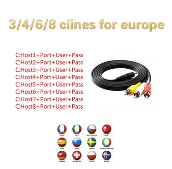 

FREESAT v7/v8 1 Year Europe cline 3/4/6/8 lines Spain Germany French Polsat NL Channels Satellite receiver DVBS2 set top box
