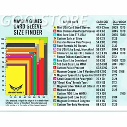 500 Sleeves Board Games MAYDAY Card Game Sleeve Protector protective clear cards sleeves