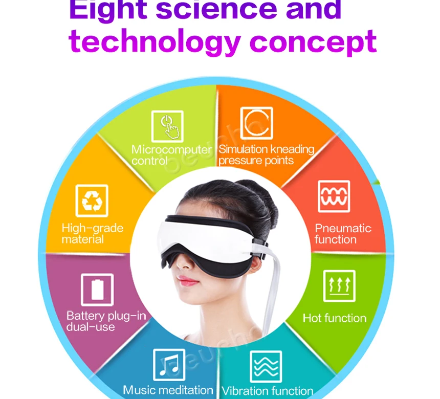 Электрический воздушный наглазник массажер многочастотная Вибрация музыка Far Infraren лучевые очки терапия Расслабляющее массажное устройство