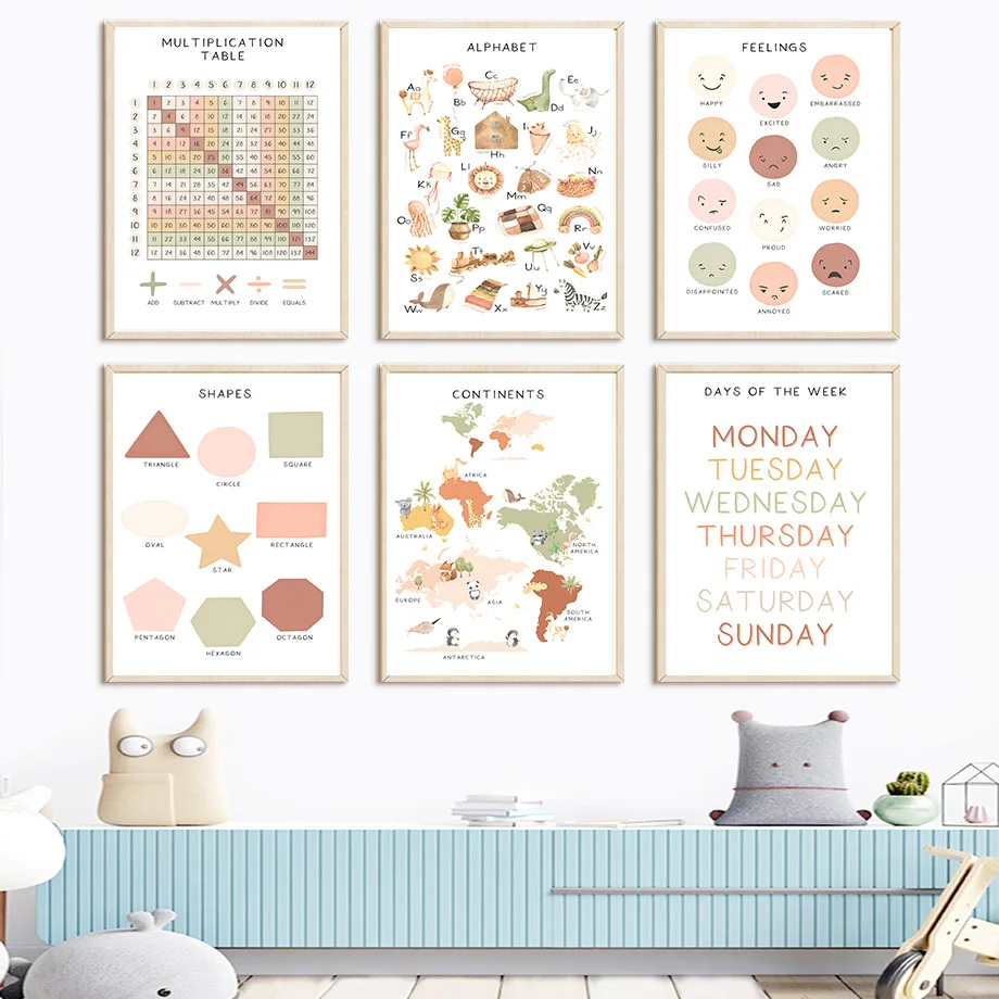 Alphabet Shape Weather Continent Table Nursery Wall Art Canvas Painting Nordic Posters And Prints Pictures Child Room Decor | Дом и сад