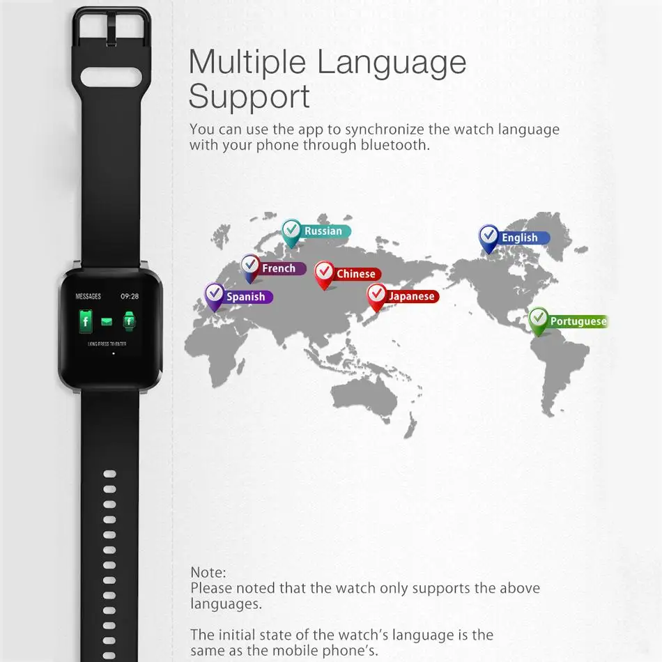 BlitzWolf BW-HL1 1.3inch IPS Multi-language Display 8 Sports Mode HR Blood Pressure O2 Smart Watch IP68 15Days Standby Wristband