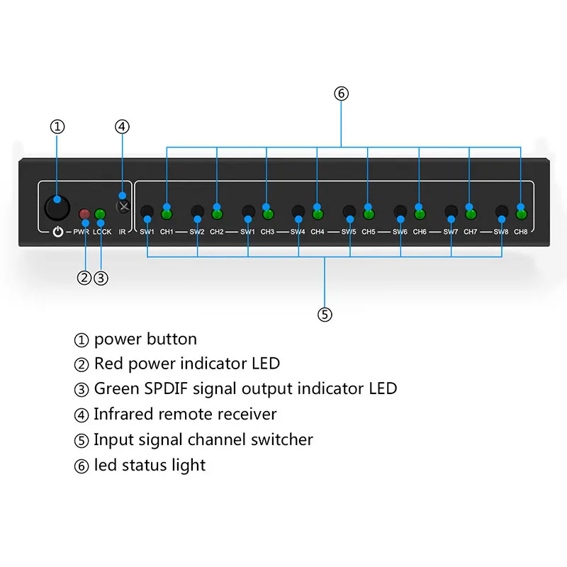 Wiistar разделитель SPDIF 1x8 цифровой оптический аудио сплиттер 1 в 8 Out Поддержка DTS/Dolby с