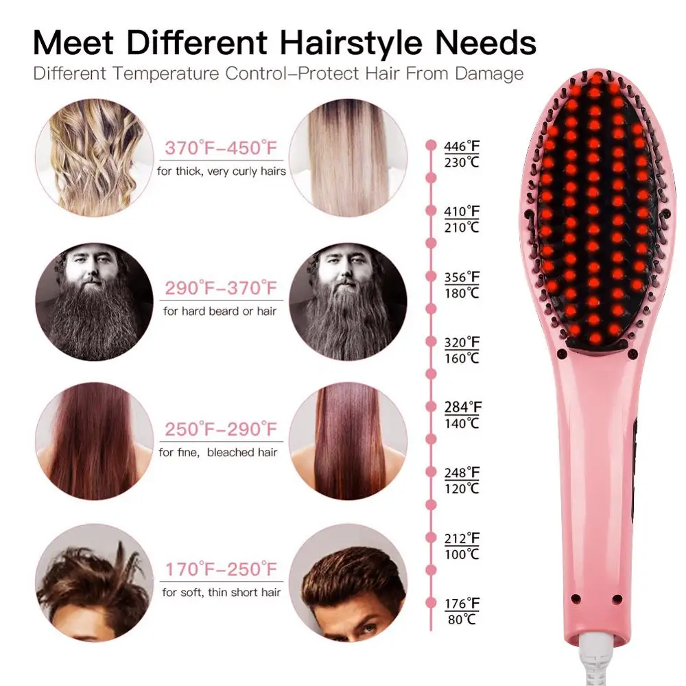 Escova de Cabelo Profissional Styling Tools