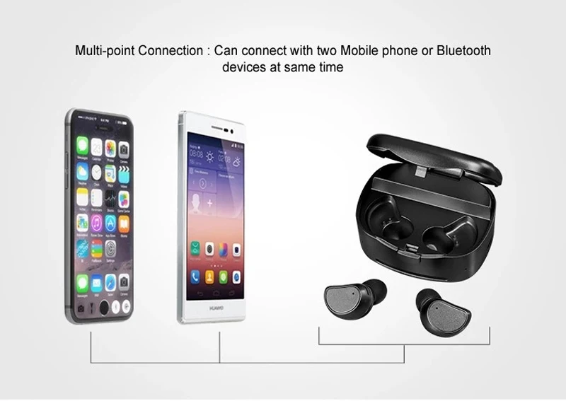 Bluetooth наушники TWS наушники беспроводные наушники bluetooth гарнитура fone de ouvido sem fio audifonos para celular наушники
