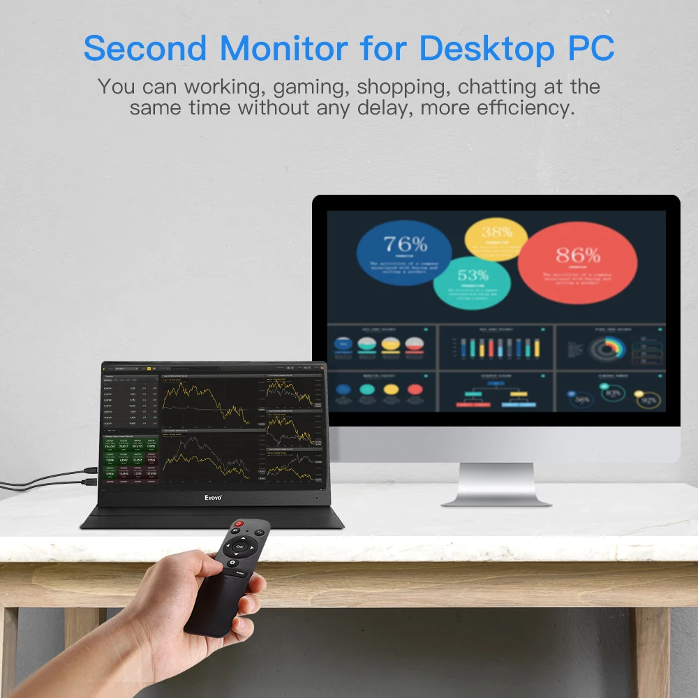 Eyoyo EM13J Portable Monitor hdmi screen 13.3" 2560X1440 2K PC PS4 Xbox 360 IPS LCD LED Display for Raspberry Pi switch laptop