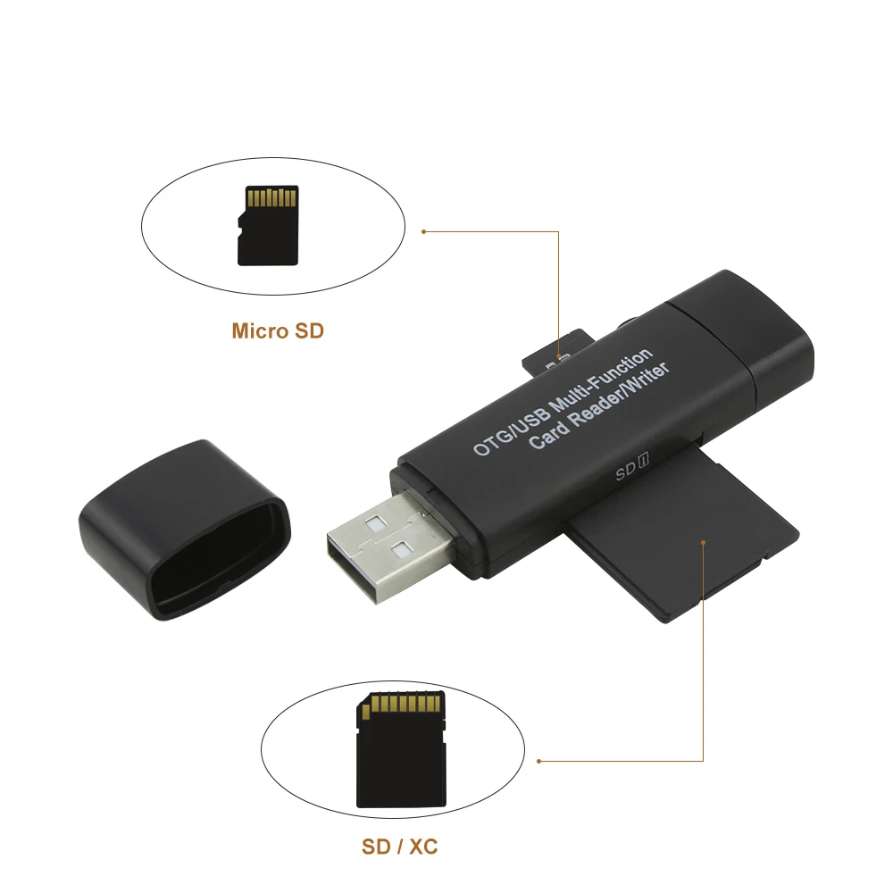card reader 