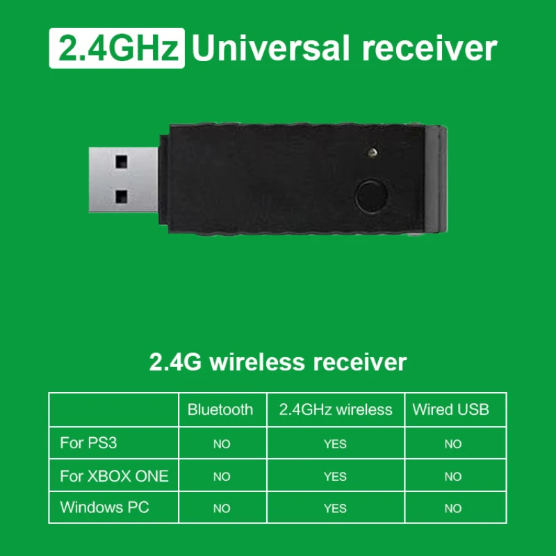 Xbox One ֿܼ   Ʈѷ, PC Win7, PS3 е, Ʈ е ̽ƽ, 2.4G