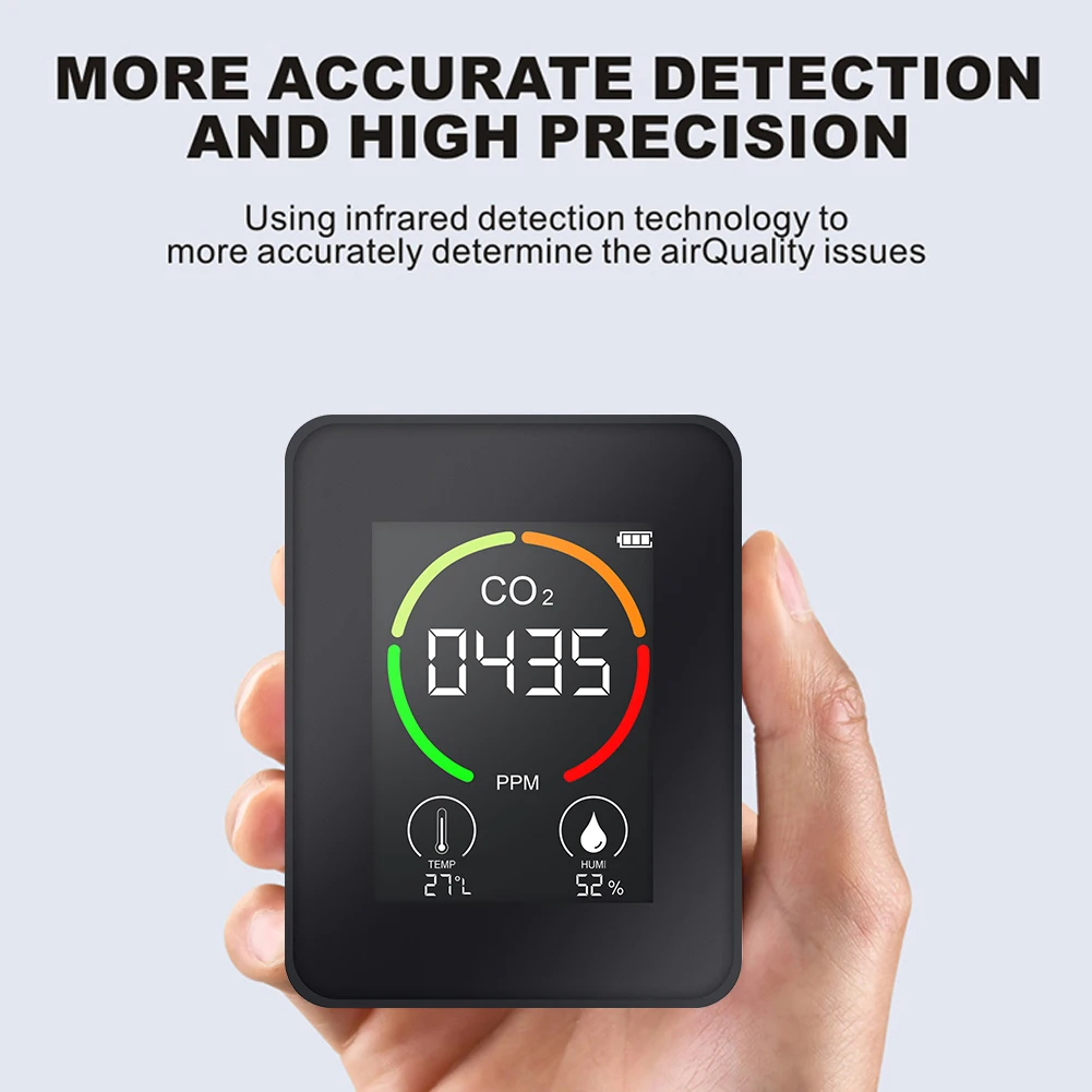 Description Picture 5 of itemUSB Rechargeable CO2 Meter Air Quality Monitor Gas Analyzers Carbon Dioxide Sensor CO2 Detector TVOC Temperature Humidity Tester