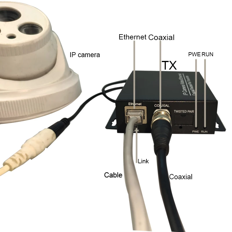 Ethernet коаксиальный конвертер с POE для передачи камеры POE через коаксиальный кабель для IP CCTV Лифт